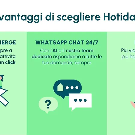 Hotiday Mykonos Hotel Fanari (Mykonos)